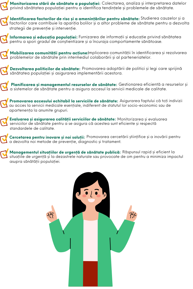 Activity (1)